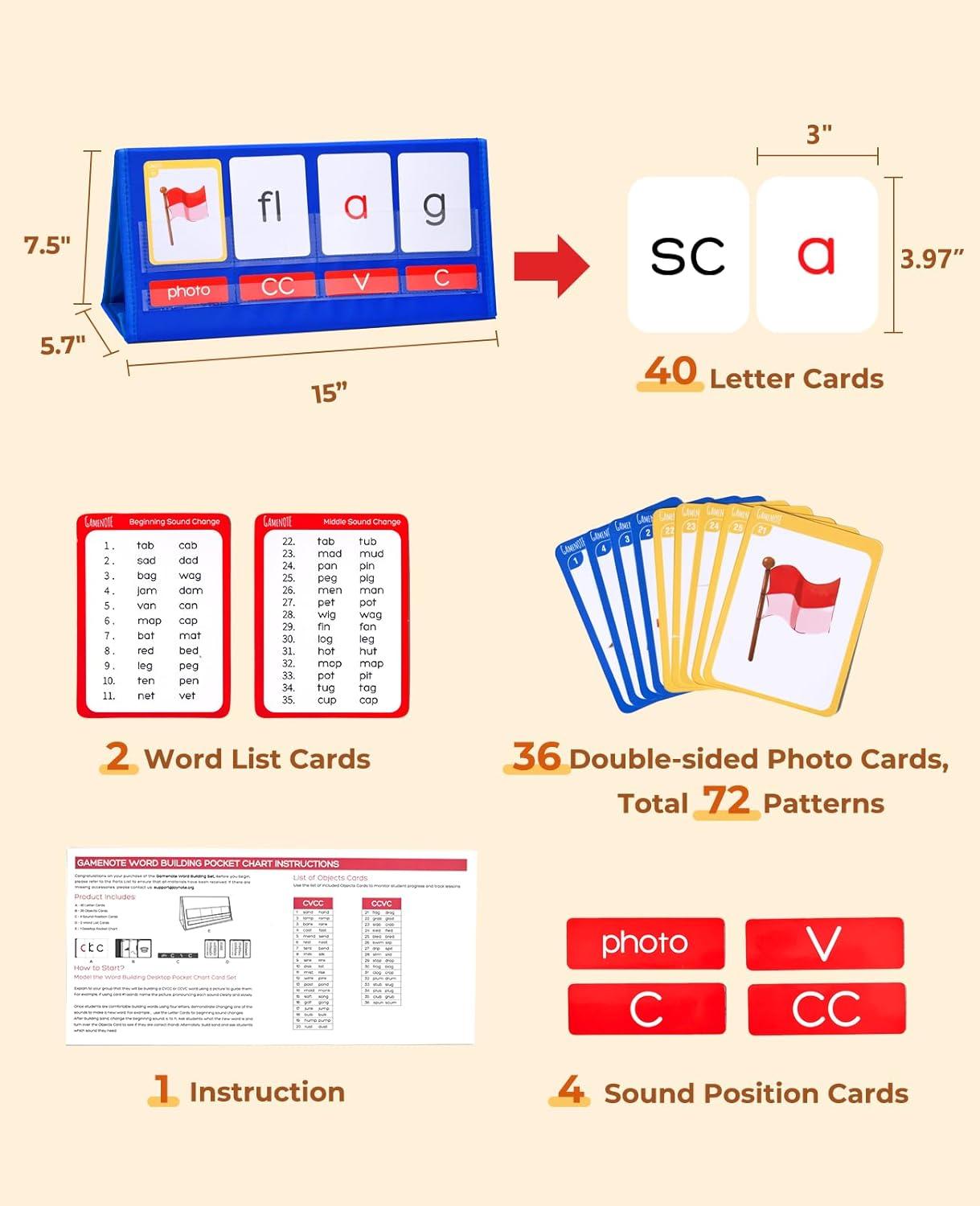 imageGamenote Word Building Desktop Pocket Chart Tent Flash Cards Kit CVC Words Phonics Games Blending Board for Kindergarten Reading and SpellingCVCCCCVC