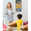 Gamenote Hanging Wall File Organizer – Clear Storage Pocket Chart Wall Files Folder with Overdoor Hangers for School Office Homeschool Activities (5 Pockets(14″ x 28″))