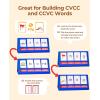 Gamenote Word Building Desktop Pocket Chart Tent Flash Cards Kit – CVC Words Phonics Games Blending Board for Kindergarten Reading and Spelling(CVCC&CCVC)