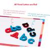 JoyNote Classroom Magnetic Letters Kit 234 Pcs with Double-Side Magnet Board – Foam Alphabet Letters for Kids Spelling and Learning