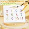 GAMENOTE Double Sided Magnetic Letter Board – 2 in 1 Alphabet Magnets Tracing Board for Toddlers ABC Letters Uppercase & Lowercase Practicing Learning Education Toys(Number)