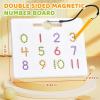 Gamenote Double Sided Magnetic Letter Board – 2 in 1 Alphabet Magnets Tracing Board for Toddlers ABC Letters Uppercase & Lowercase Practicing Learning Education Toys + Magnetic Number Tracing Board, 2