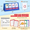 Word Building Desktop Pocket Chart Tent Flash Cards Kit+ Math Flash Cards and Chart, CVC Words Phonics Games Blending Board for Kindergarten Reading and Spelling